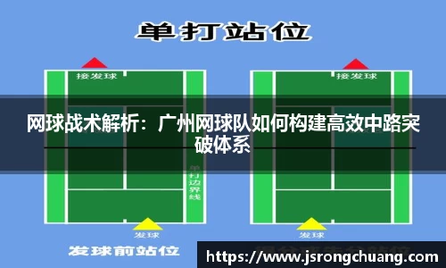 网球战术解析：广州网球队如何构建高效中路突破体系